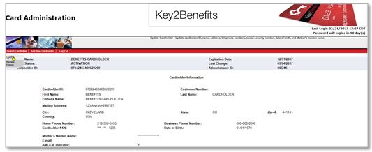 Cardholder Record